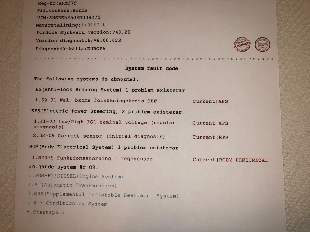 diagnos.img.jpg
